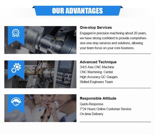 Последние новости компании о От прототипа к производству: переход на алюминиевые станки с ЧПУ