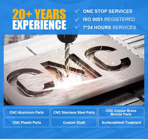 Последние блоги о компании Основные тенденции в индустрии алюминиевой обработки на станках с ЧПУ и изготовлении нестандартных деталей